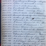 Pages of ledger showing entries related to chancel furnishings and equipment George Gough Booth Papers, Ledger—Cost of church, rectory, furnishings, etc., 1925-1935 (1981-01, 21:6)