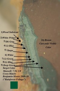 Microphoto of the color campaigns of the Tower Cottage sashes, South Elevation. Courtesy Building Arts & Conservation.